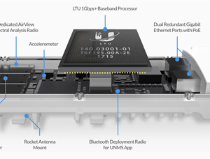 AF-5XHD