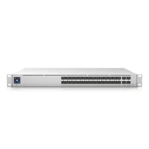 Switch Pro Aggregation