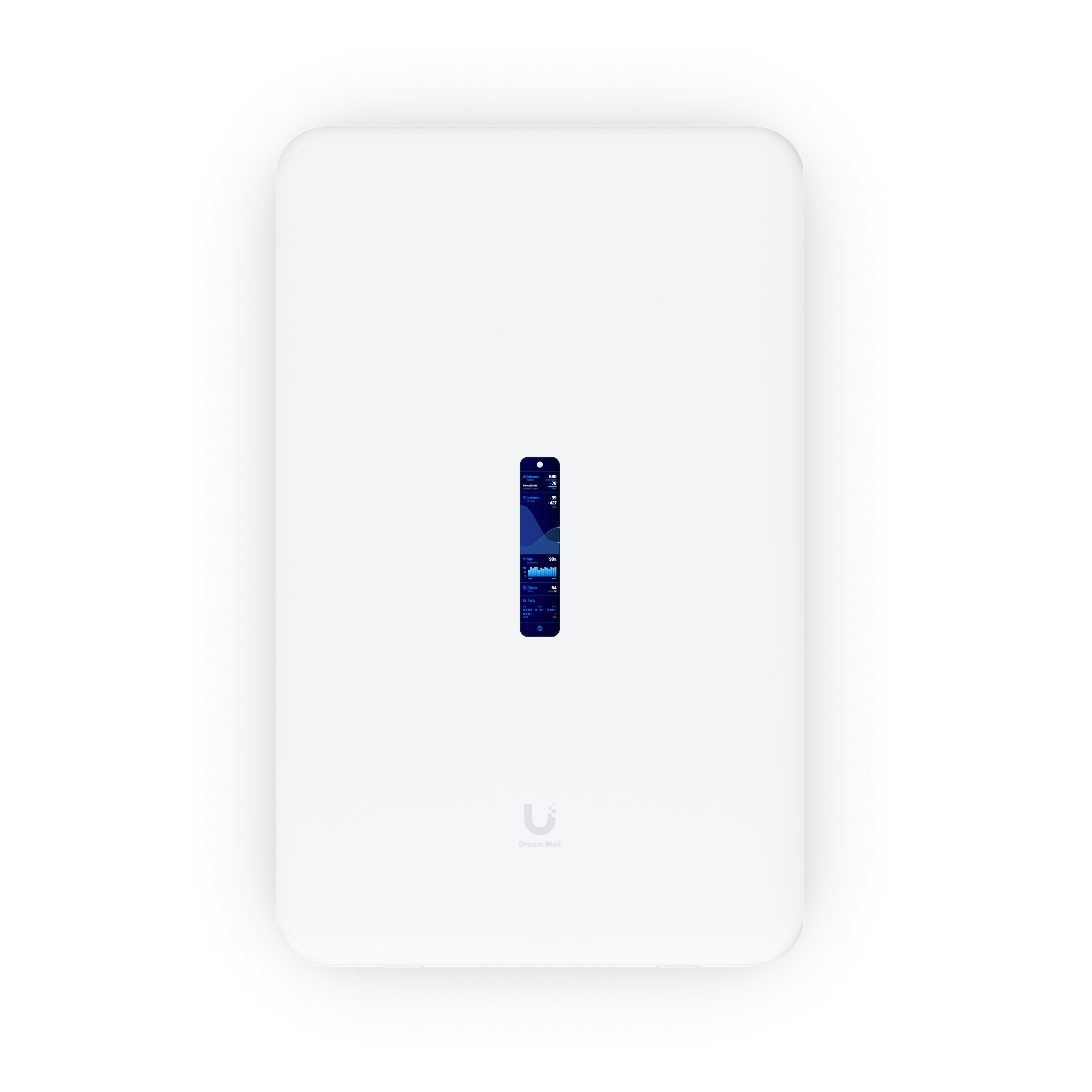 Ubiquiti UDW