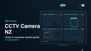 CCTV Camera NZ