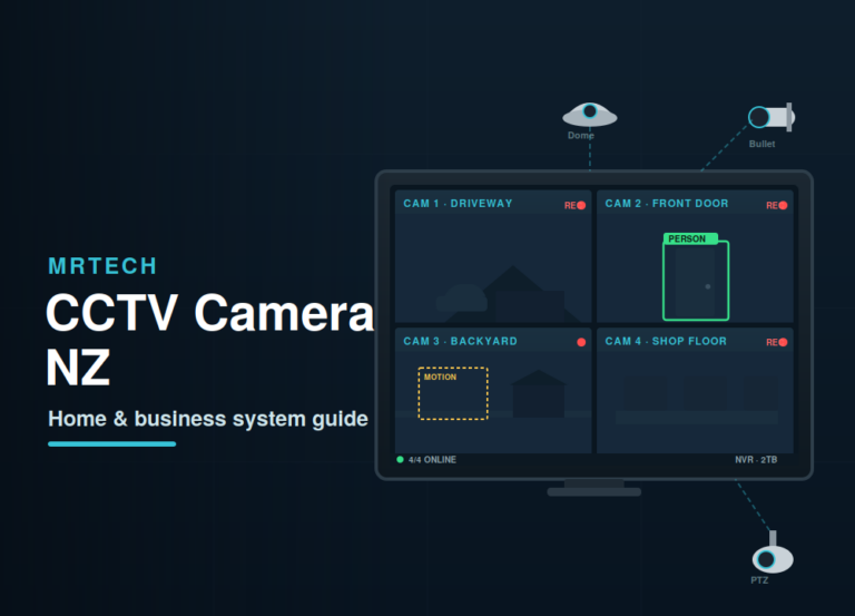 CCTV Camera NZ