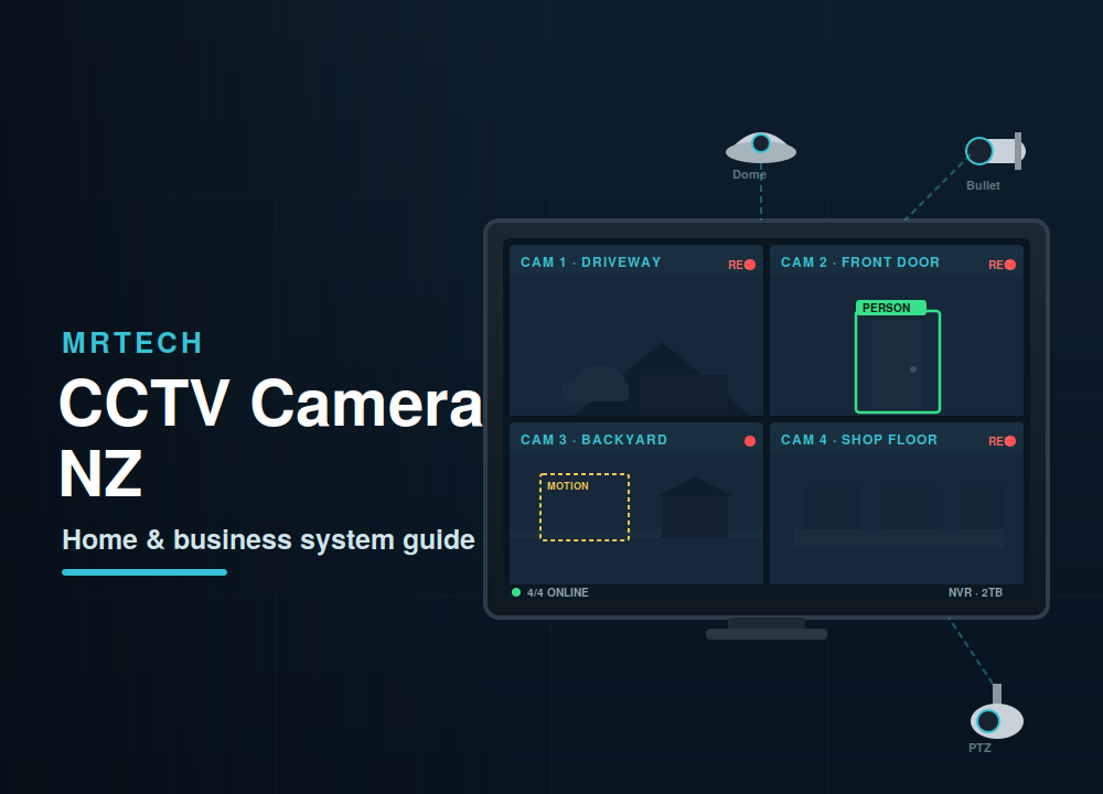 CCTV Camera NZ
