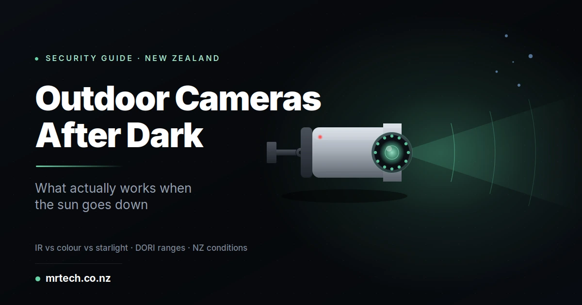 Outdoor Security Cameras with Night Vision