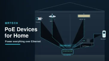 PoE Devices for Home