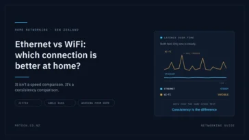 ethernet, wifi, home networking, latency, jitter, packet loss, gaming, working from home, cat6 cabling, powerline adapters, mesh wifi, fibre nz, network speed, cable runs, buying guide