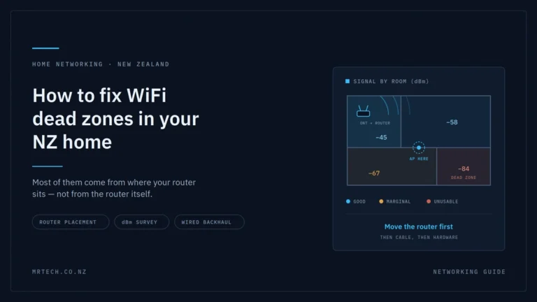Fixing WiFi dead zones in a New Zealand home